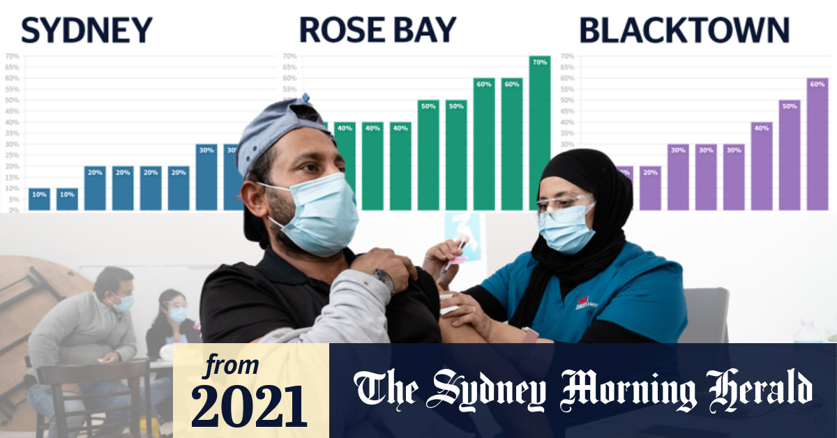 Sydney COVID case numbers and vaccination rates by postcode